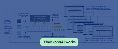 konaAI-icon-animation-01